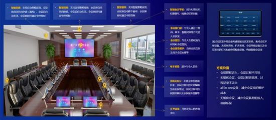 數即萬物，智算未來 | 華創視訊亮相2021中國移動全球合作伙伴大會，展示視訊會議新篇章